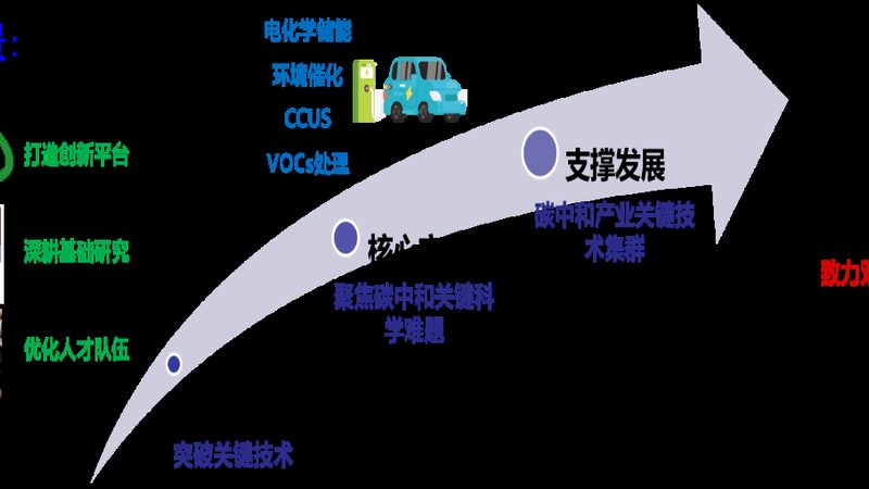 化工原料运输押运员配备：标准解读与实际应用